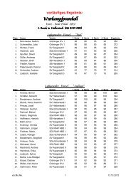 1. Ru. Harz_Bode_Pokal_12 - Ksv-hbs.de