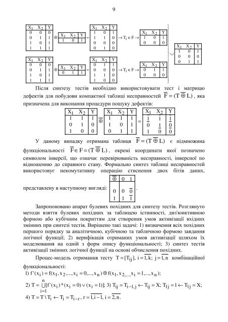 àâòîðåô Èâ 07_02 - Kharkiv National University of Radio Electronics