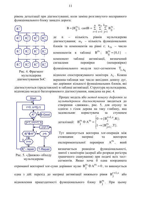 àâòîðåô Èâ 07_02 - Kharkiv National University of Radio Electronics