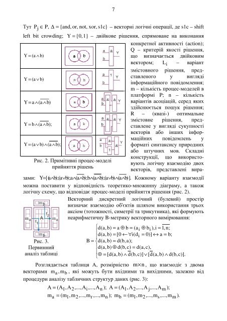 àâòîðåô Èâ 07_02 - Kharkiv National University of Radio Electronics