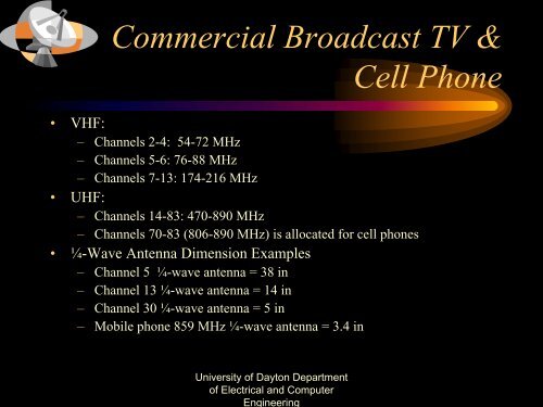 ECE 401 Communication Systems - University of Dayton : Homepages