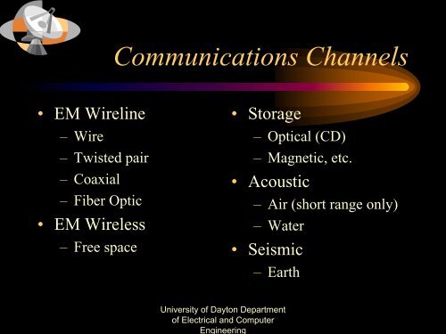 ECE 401 Communication Systems - University of Dayton : Homepages