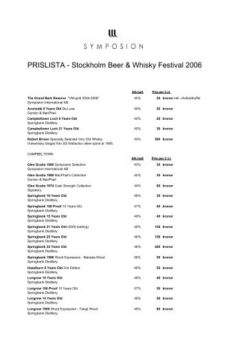 PRISLISTA - Stockholm Beer & Whisky Festival 2006 - Apsis