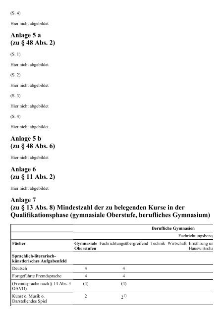 Oberstufen- und Abiturverordnung (OAVO) - Kursnet