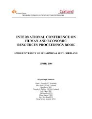 International Conference on Human and Economic Resources