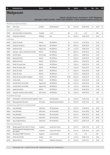 [PDF] KVHS Außenstelle Wadgassen