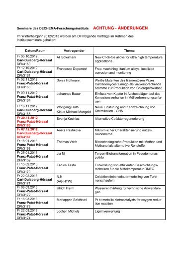 DFI-Seminare 2012 2013 - Dechema Forschungsinstitut