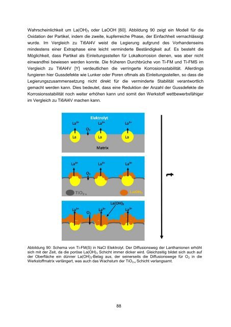 Schlussbericht - Dechema Forschungsinstitut