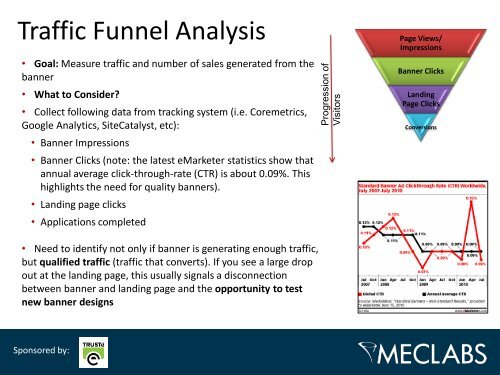 How to optimize your banner ad performance while complying with ...