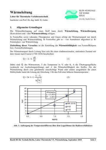 Wärmeleitung - Beuth Hochschule für Technik Berlin