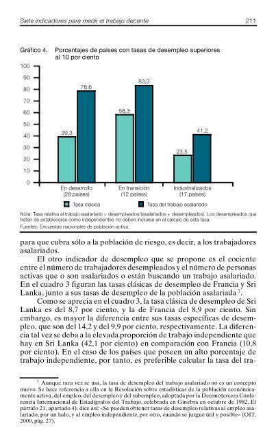 Siete indicadores para medir el trabajo decente. Comparacion ...