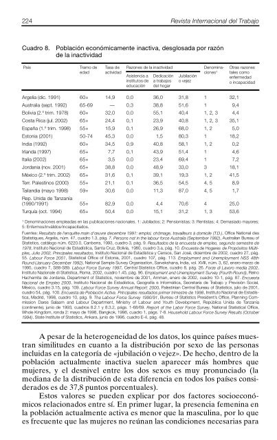 Siete indicadores para medir el trabajo decente. Comparacion ...