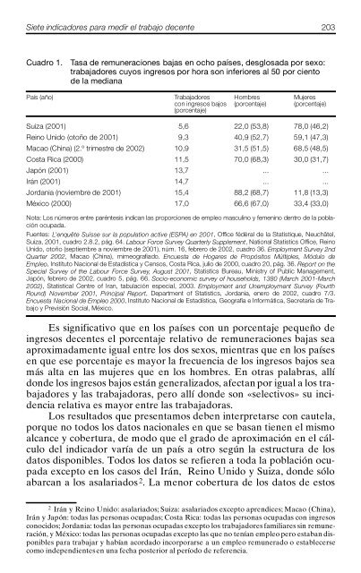 Siete indicadores para medir el trabajo decente. Comparacion ...