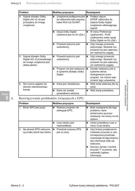 Zobacz instrukcję dekodera (format .pdf) - Cyfrowy Polsat