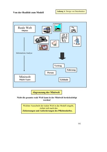 webbasierte Informatiksystem