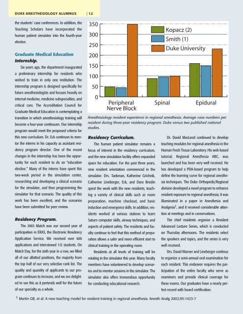 04 wint anes alum single pgs - Department of Anesthesiology - Duke ...