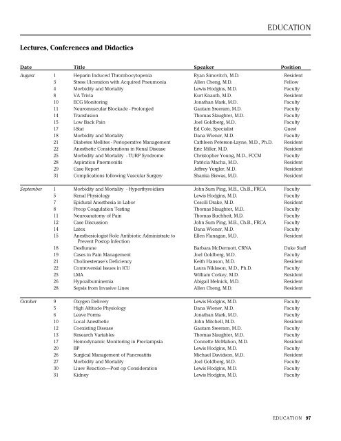 DEPARTMENT OF ANESTHESIOLOGY ANNUAL REPORT