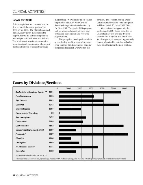 DEPARTMENT OF ANESTHESIOLOGY ANNUAL REPORT