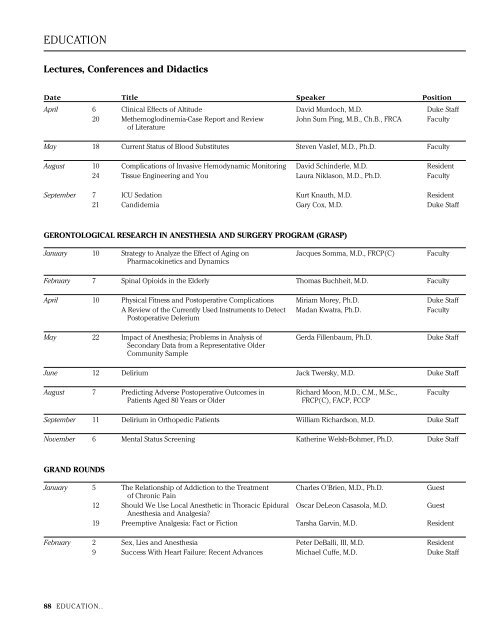 DEPARTMENT OF ANESTHESIOLOGY ANNUAL REPORT