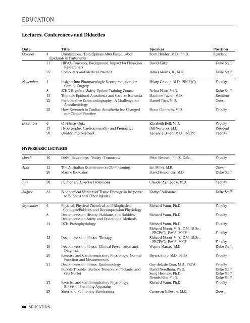 DEPARTMENT OF ANESTHESIOLOGY ANNUAL REPORT