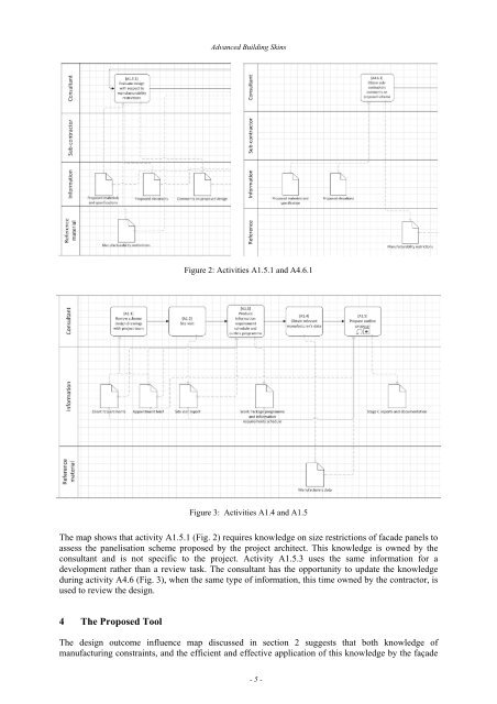 advanced building skins 14 | 15 June 2012 - lamp.tugraz.at - Graz ...