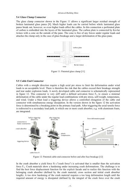 advanced building skins 14 | 15 June 2012 - lamp.tugraz.at - Graz ...