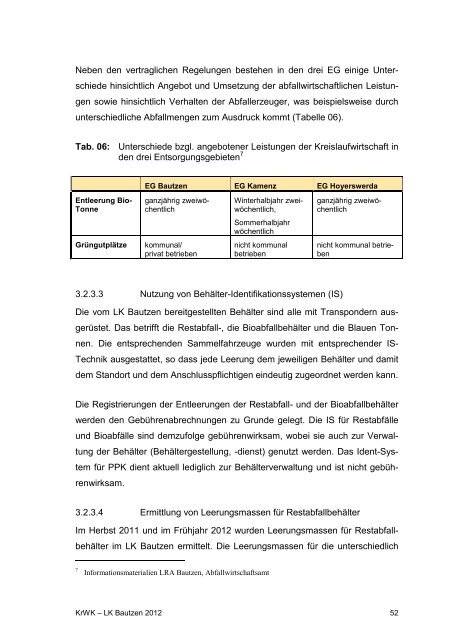 Resümee Kreislaufwirtschaftskonzept für den Landkreis Bautzen