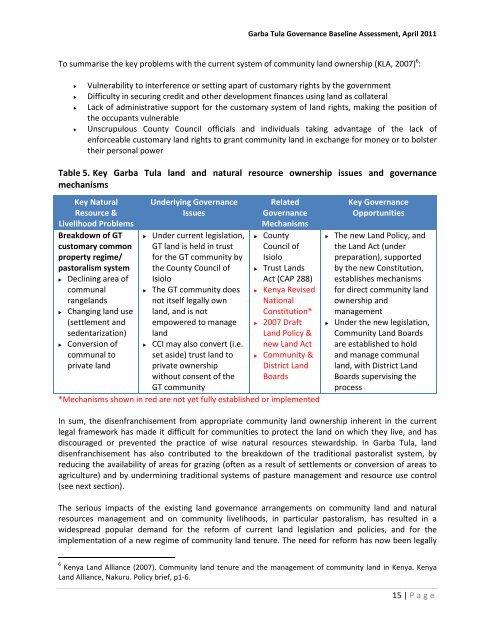 Garba Tula Governance Assessment Final Report ... - Land Portal