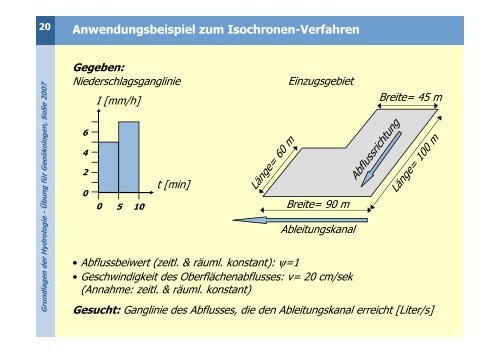 Themen der Übung im Sommersemester 2007 1. Auswertung von ...