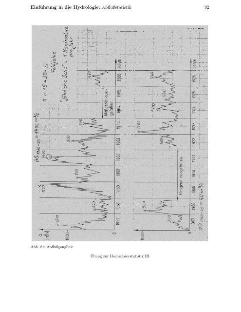 Einführung in die Hydrologie