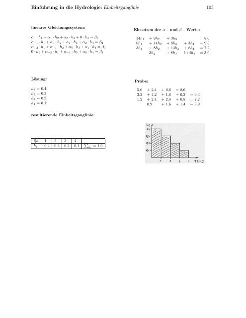 Einführung in die Hydrologie