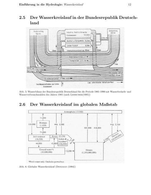 Einführung in die Hydrologie