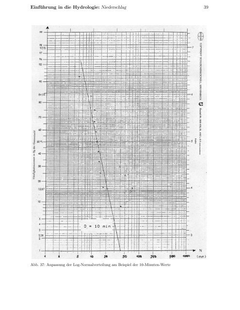 Einführung in die Hydrologie