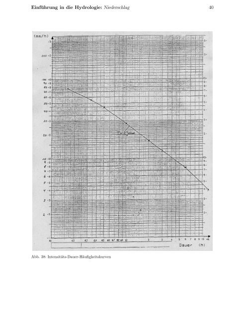 Einführung in die Hydrologie