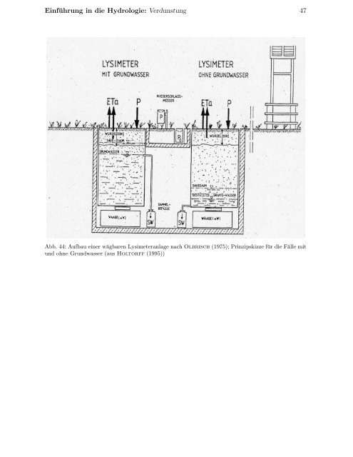 Einführung in die Hydrologie