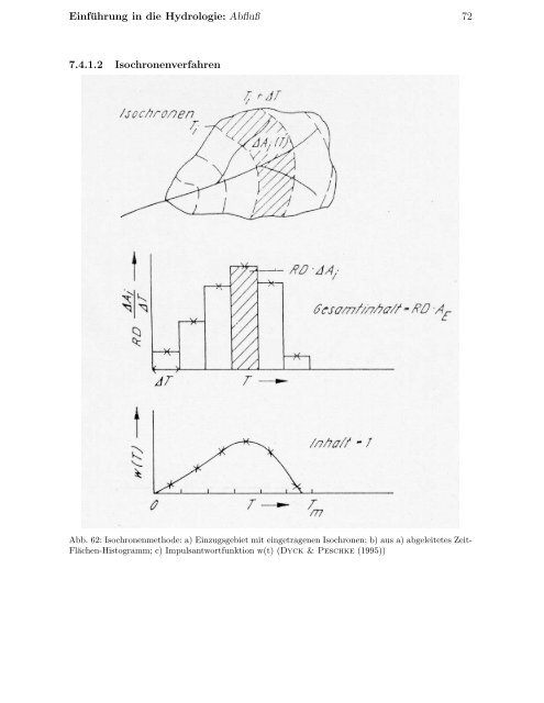 Einführung in die Hydrologie