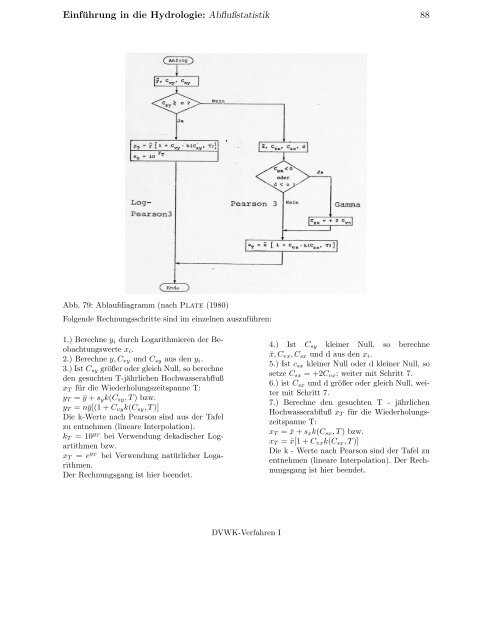 Einführung in die Hydrologie