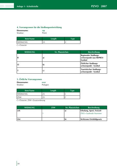 Planzeichenverordnung 2007 - Raumplanung Steiermark