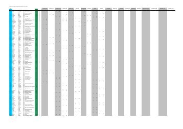 Gesamtwertung Männer M20-HK Pfungstädter Laufcup 2009 Platz ...