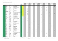 M 30 - Pfungstädter Laufcup