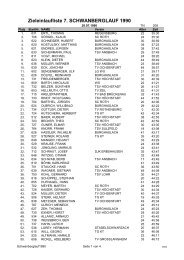 Zieleinlaufliste 7. SCHWANBERGLAUF 1990