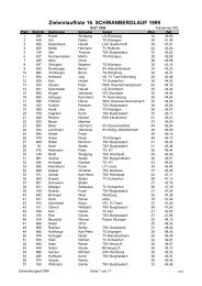 Zieleinlaufliste 16. SCHWANBERGLAUF 1999