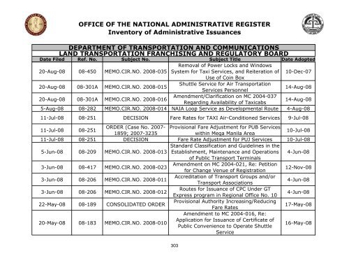 Land Transportation Franchising and Regulatory Board