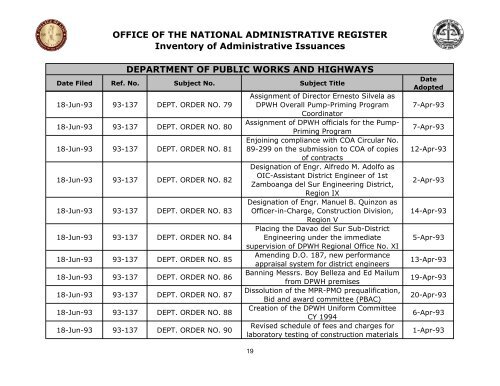 OFFICE OF THE NATIONAL ADMINISTRATIVE REGISTER ...