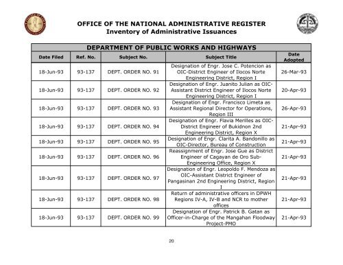 OFFICE OF THE NATIONAL ADMINISTRATIVE REGISTER ...