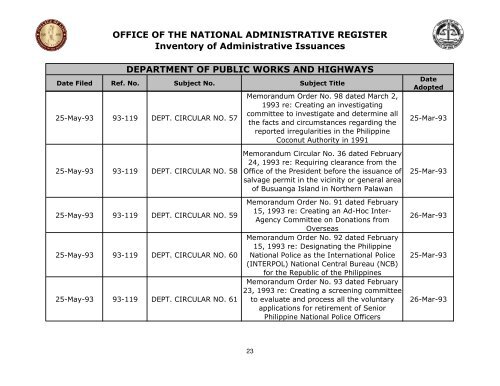 OFFICE OF THE NATIONAL ADMINISTRATIVE REGISTER ...