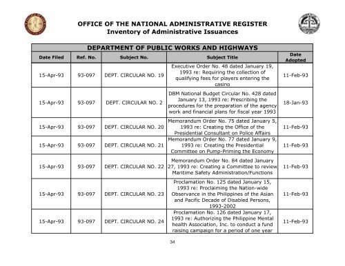 OFFICE OF THE NATIONAL ADMINISTRATIVE REGISTER ...