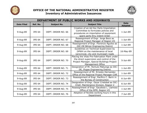 OFFICE OF THE NATIONAL ADMINISTRATIVE REGISTER ...