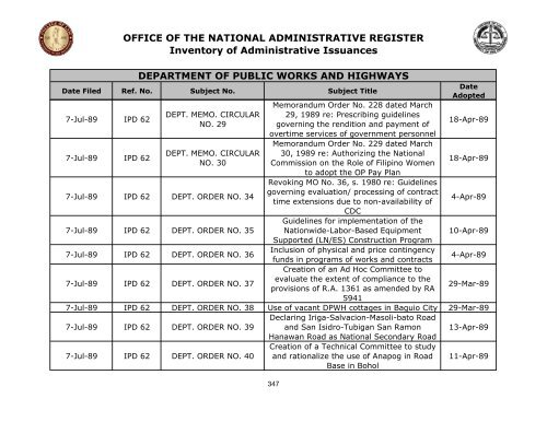 OFFICE OF THE NATIONAL ADMINISTRATIVE REGISTER ...