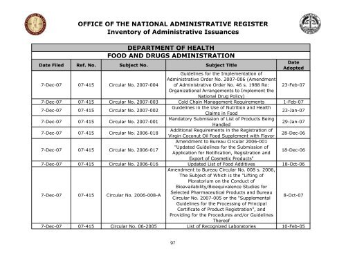 DOH WITH ATTACHED AGENCIES.pdf - University of the ...